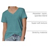 image:imageATHMILE T Shirts Short Sleeve V Neck Tees for Women Fashion Tops Trendy Soft Casual Summer Clothes Outfits 2026Blue Green